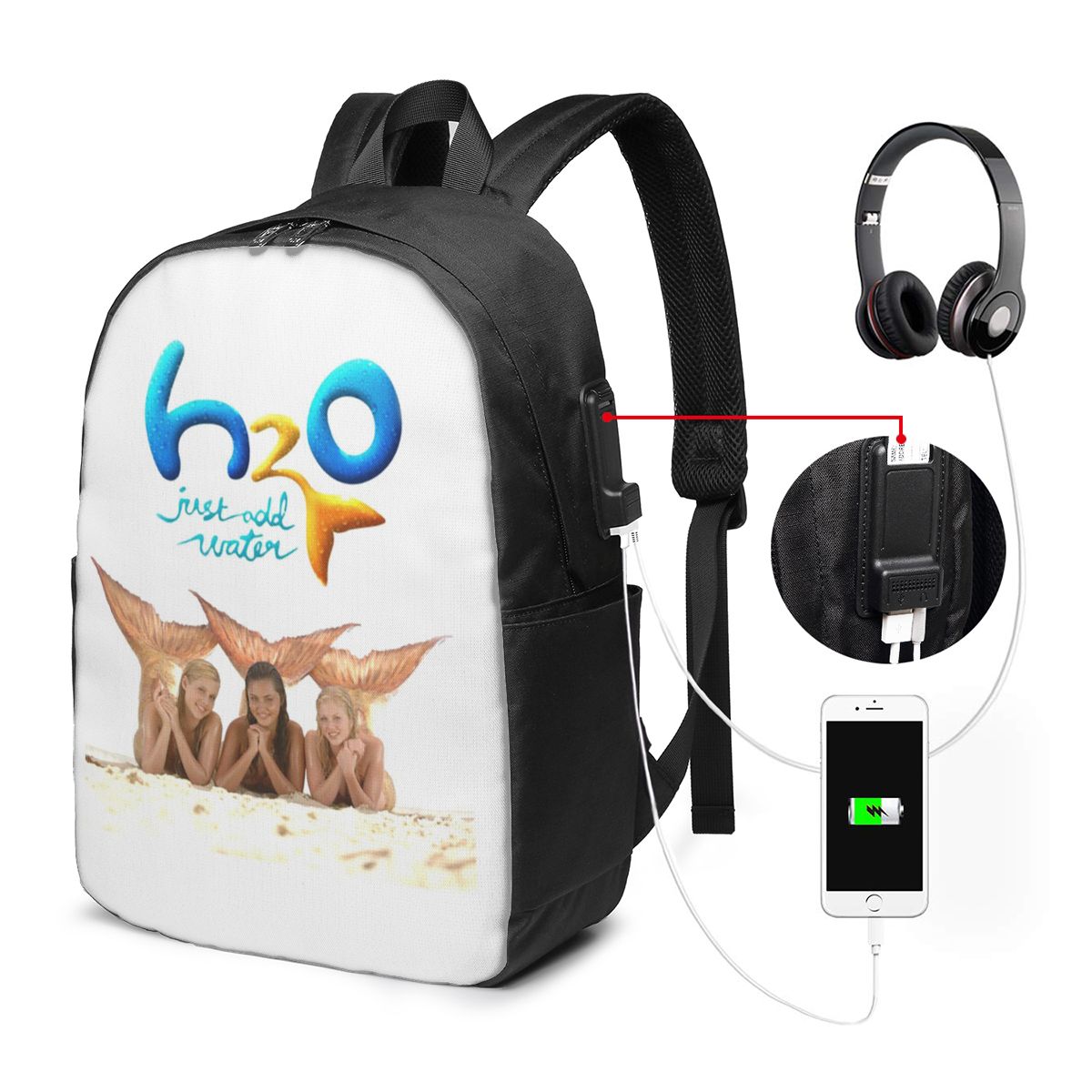 Travel Bags - Sac à dos de voyage H2O