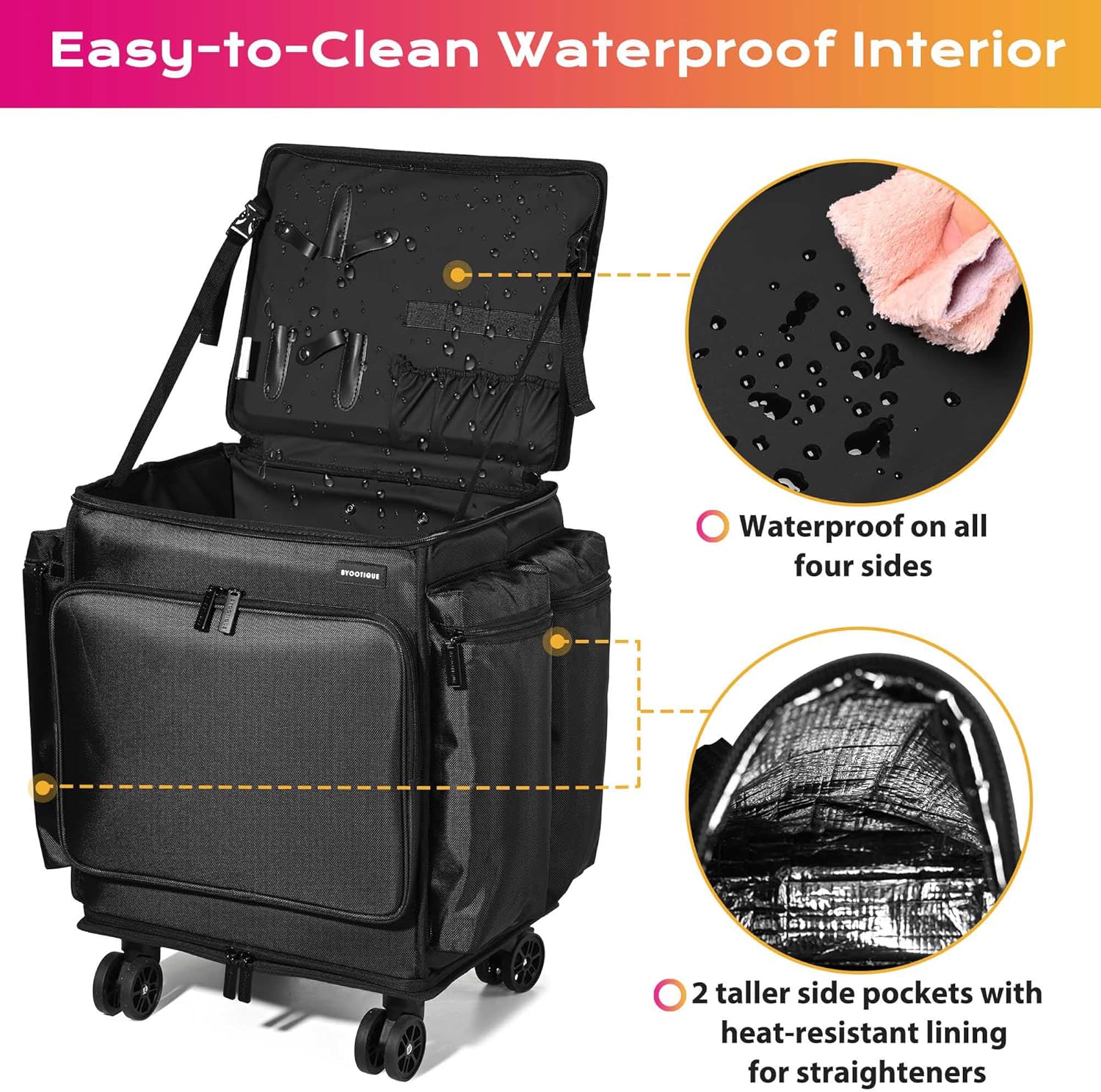 Sac à dos de voyage à roulette - Backpacks avis et prix