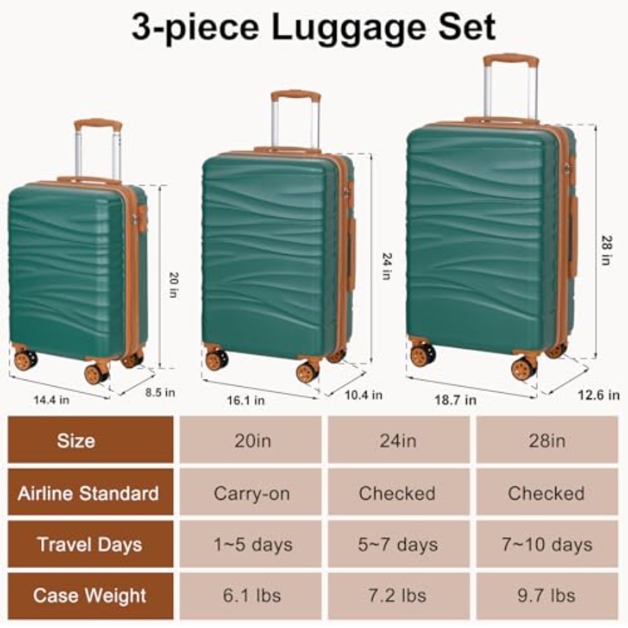 Ensemble de 3 valises rigides  - Expandable Hard Shell Luggage Set avis et prix